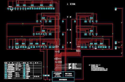 火灾自动报警系统施工方案与技术措施