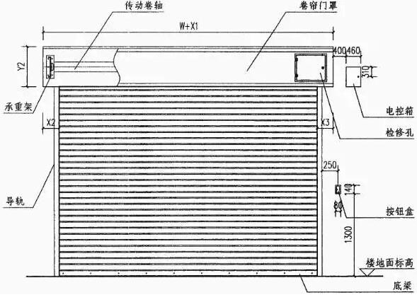 防火门、防火窗和防火卷帘的安装与调试